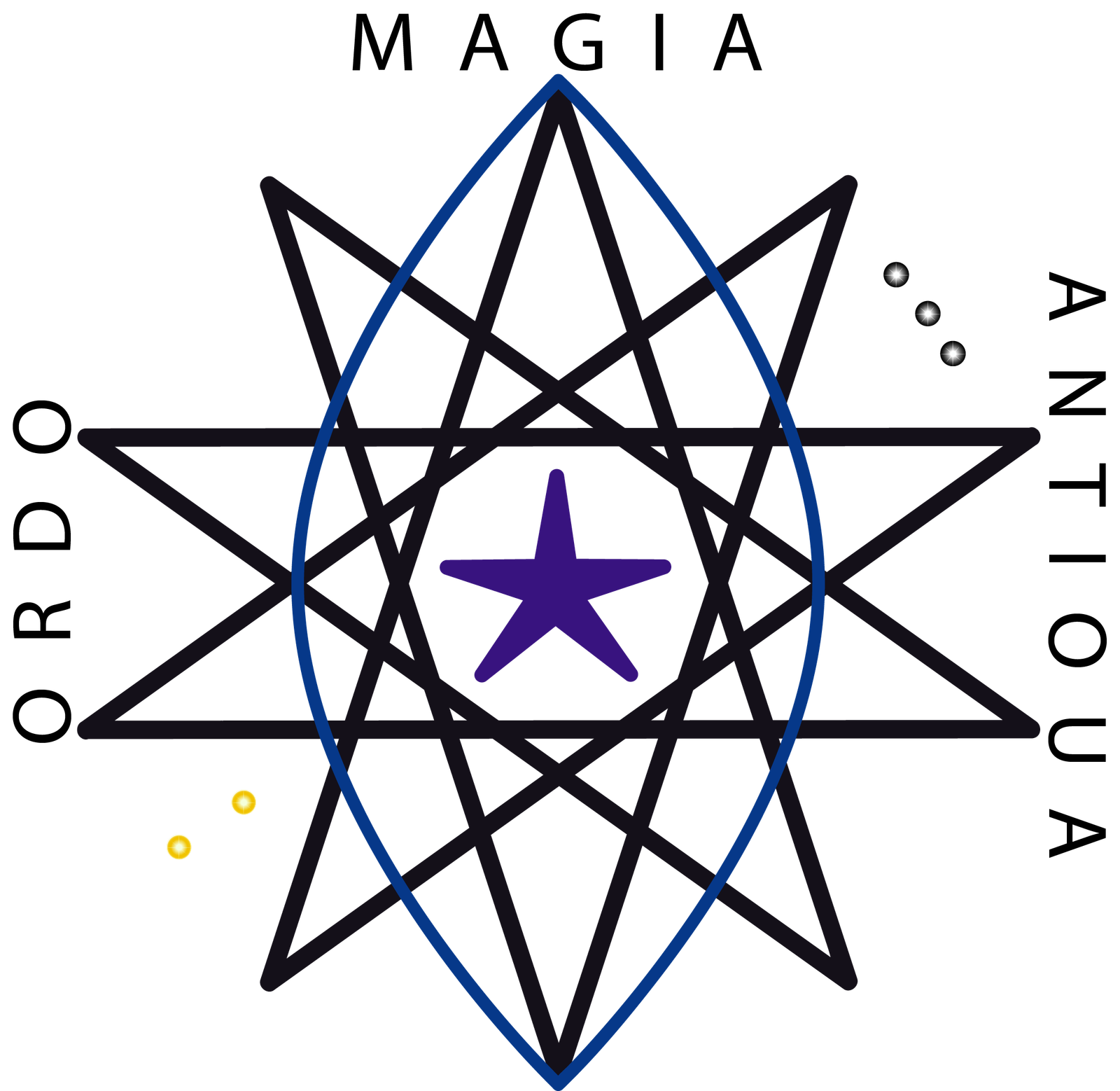 OMA